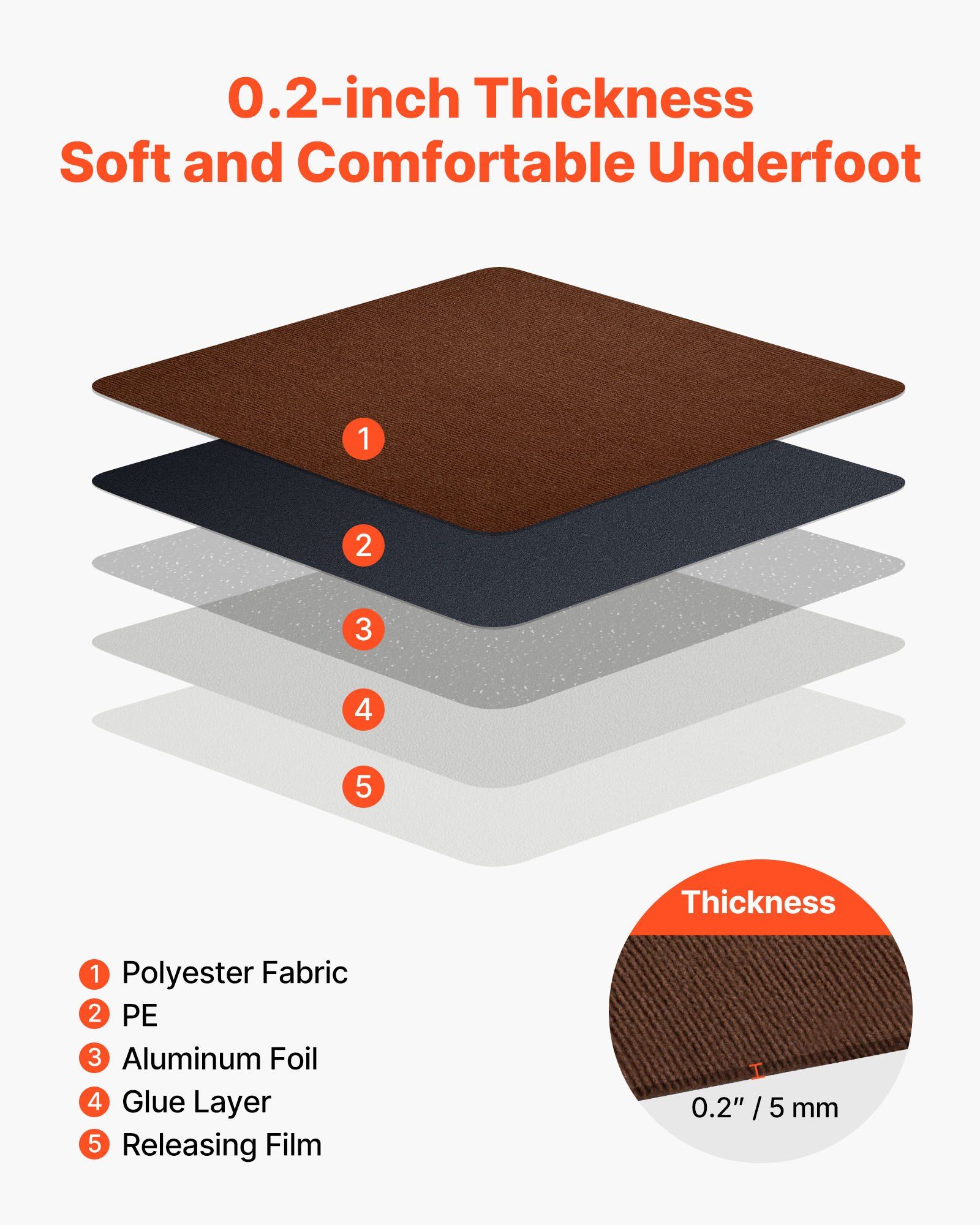 Carpet Tiles 610x610 mm, 20 PCS Peel and Stick Carpet Square Rug, Self Adhesive Commercial Floor Soft Padded for Seamless Cover 7.4㎡, Easy DIY Replacement for Living Room Office, Dark Brown - Image 3