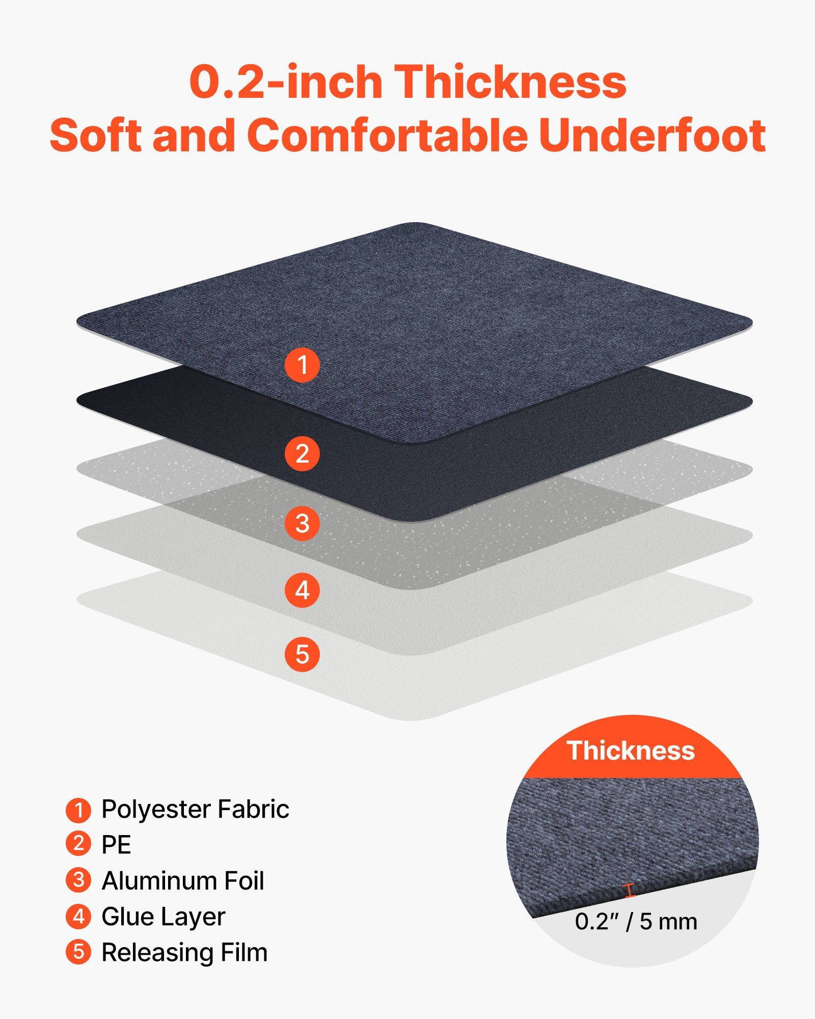 Carpet Tiles 610x610 mm, 15 Pack Peel and Stick Carpet Square Rug, Self Adhesive Commercial Floor Soft Padded for Seamless Cover 5.6㎡, Easy DIY Replacement for Living Room Office, Gray - Image 3