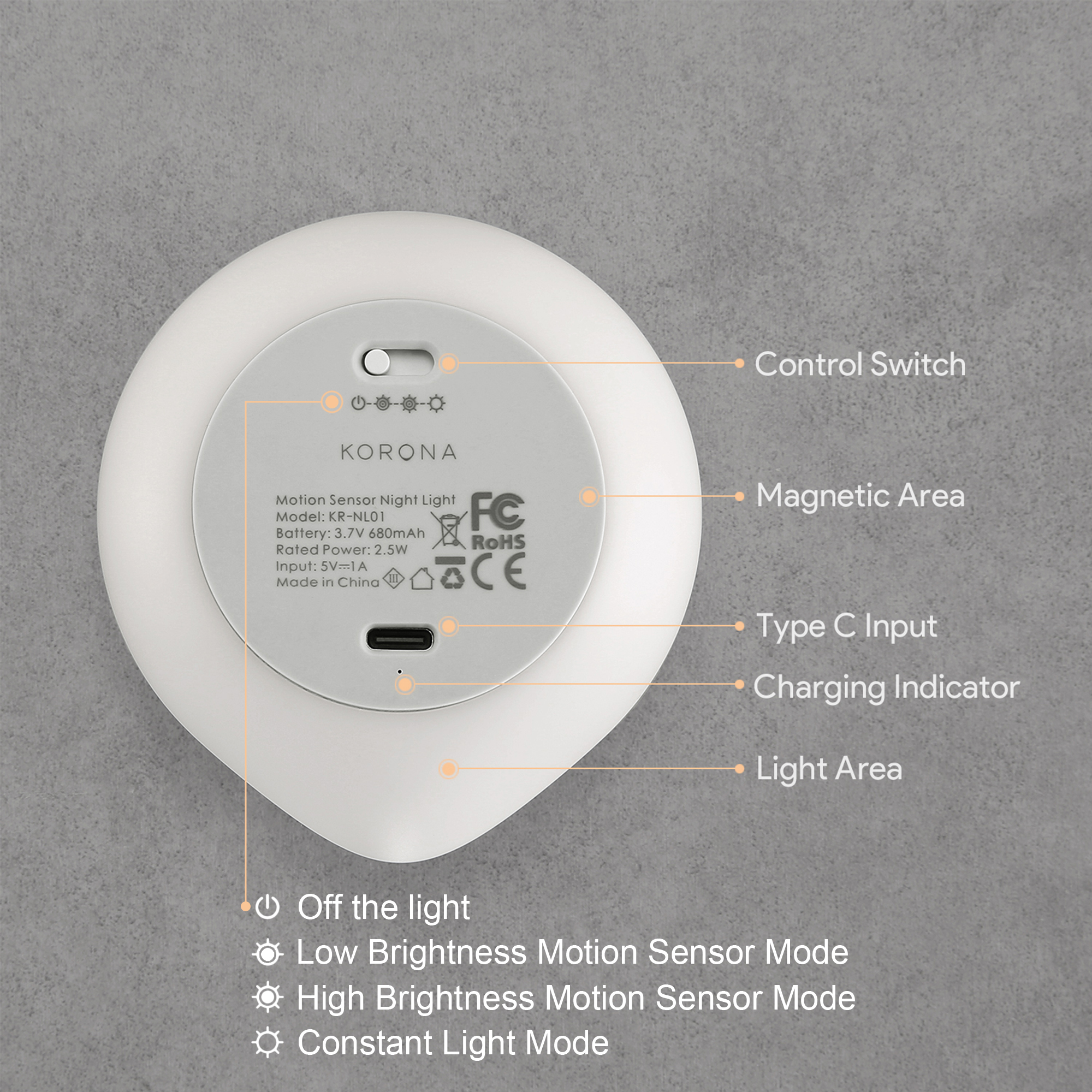 AIPOWER Motion Sensor Night Light USB-C Rechargeable Closet Light 4 Packs - Image 6